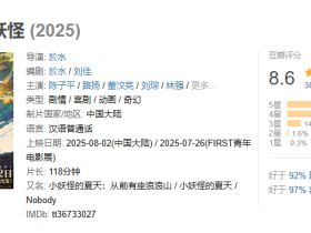 中国奇谭首部动画电影《浪浪山小妖怪》票房破1亿元